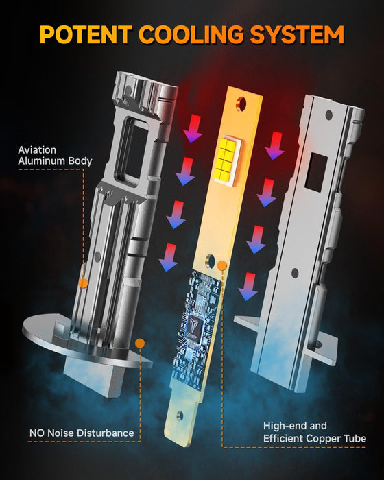 FAHREN 2025 Upgraded H1 Bulb, 1:1 Mini Size H1 Fog Light Bulbs