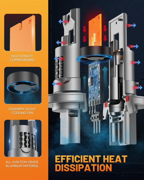 Fahren Upgraded 9008/H13 Light Bulb