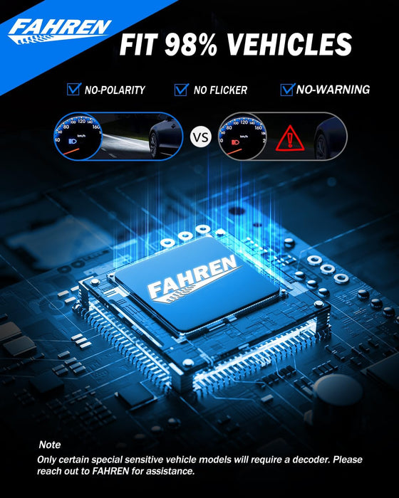 FAHREN H4 Driving Light Bulbs 800% Super Bright 9003 Fog Bulbs