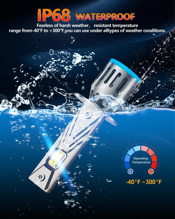 FAHREN 2025 Upgrade & Brightest 40000LM H1 Bulbs