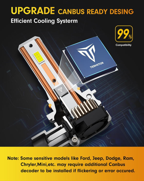 FAHREN TERMITOR 9005/9006 LED Combo, 120,000LM, 6500K, IP68, CANBUS (4-Pack)