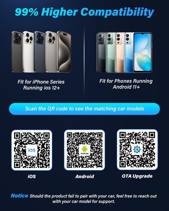 2-in-1 Wireless CarPlay & Android Auto Adapter | Plug & Play Mini Dongle