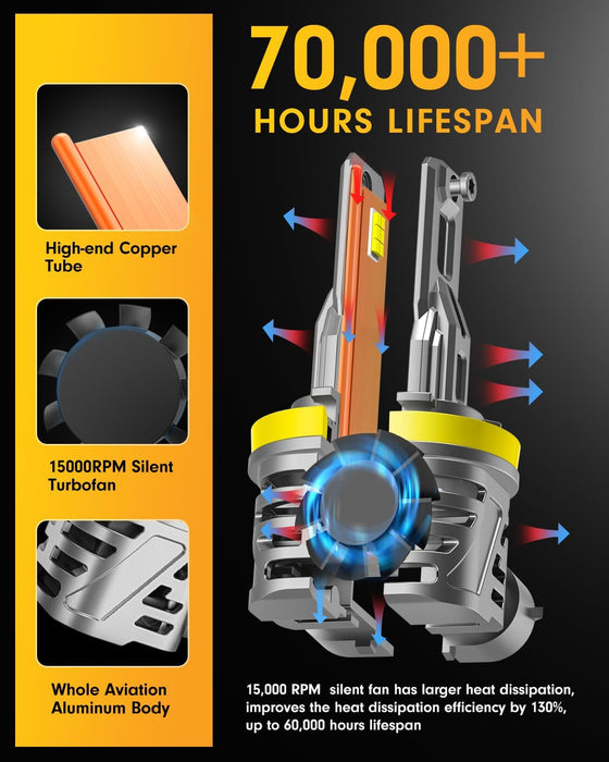 7000+ Hours Lifespan Led Bulbs