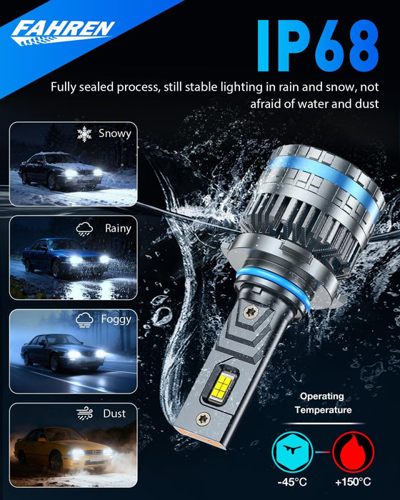FAHREN 2026 9005/HB3 LED Bulbs | 70,000LM 15X Brighter 6500K