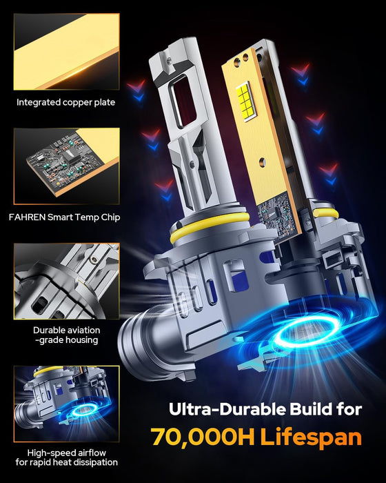 FAHREN 9005 Fog Light Bulb, 2025 Elite Core 16 Chips 60,000LM 𝟏𝟐𝐗 Brightest, 1:1 Halogen Size,Pack of 2