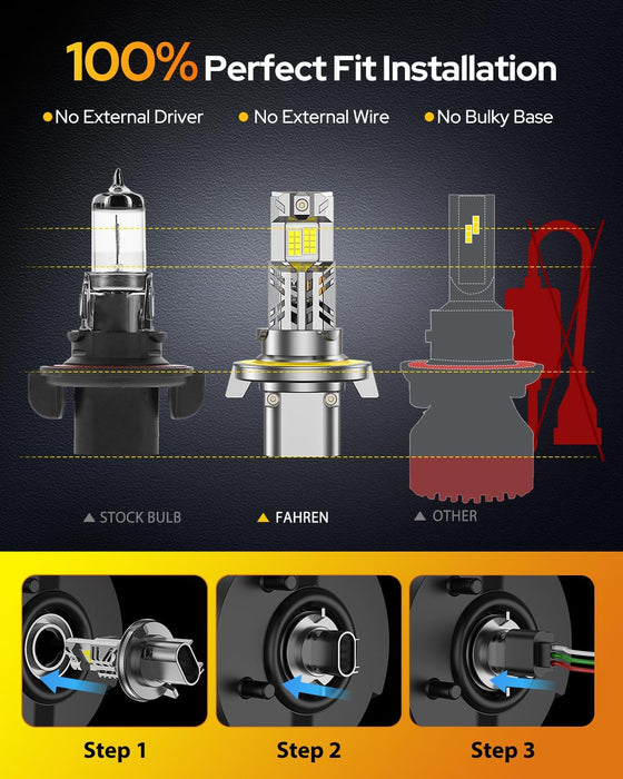 FAHREN 9008/H13 Fog Light Bulbs, 70000LM High Brightness, 32 CSP Chips, 6500K Cool White, Plug and Play, 1:1 Halogen Size, IP68 Waterproof, Long Lifespan, Pack of 2