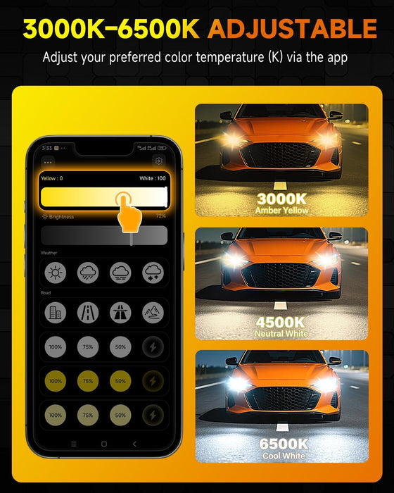 Latest 9005/HB3 Smart Light Bulbs, Up 15X 0-90,000LM Variable Brightness, 3000K to 6500K Variable Color, App Control One-touch Driving Mode Switching, 360° Adjustable Quick Install, Pack of 2