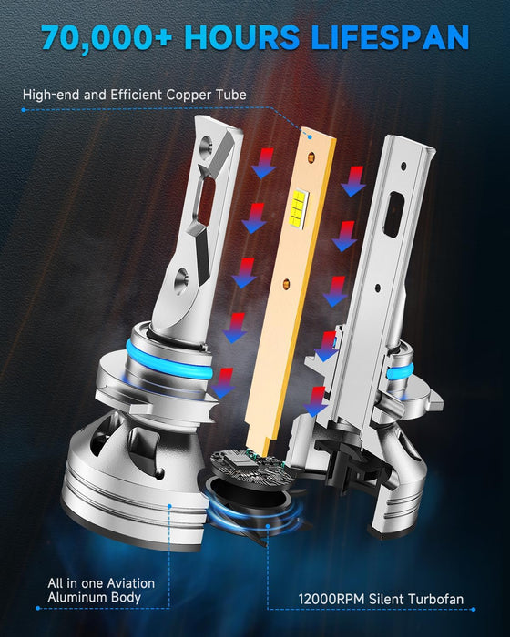 FAHREN Upgraded 9005 LED Bulbs, 6500K Super Bright, 1:1 Design IP68 Waterproof, HB3 Fog Light Bulb for ATV/UTV, No Adapter Required Plug and Play, Pack of 2