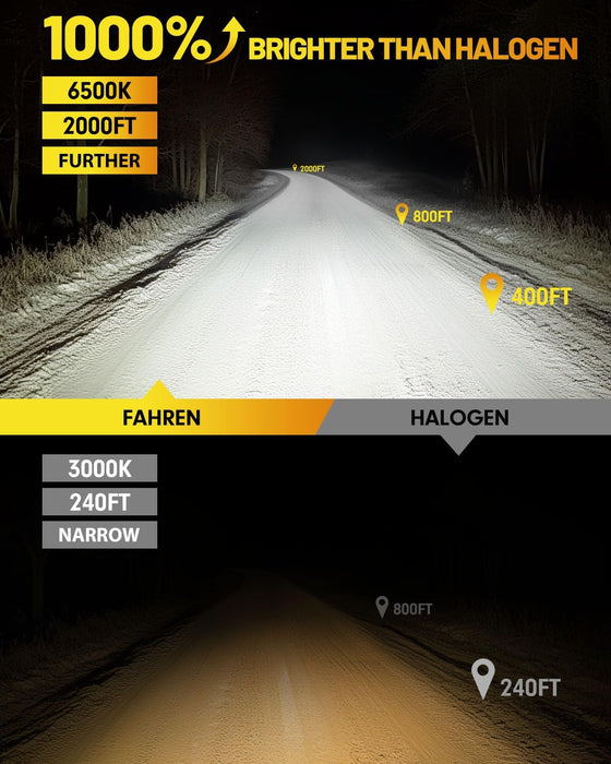 FAHREN Upgraded 9005 Light Bulbs, 55000LM 1000% Super Brighter 1:1 True Mini Size HB3 Bulb, 6500K White, Plug and Play, IP68 Waterproof, Pack of 2