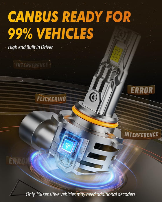 FAHREN 9005/HB3 LED Light Bulbs, 60000LM Super Bright, 6500K Cool White, 10-Year Service Lifespan, 9005/HB3 high beam 5 Min Plug and Play, Real 1:1 Designfor Stock Halogen Replacement, Pack of 2