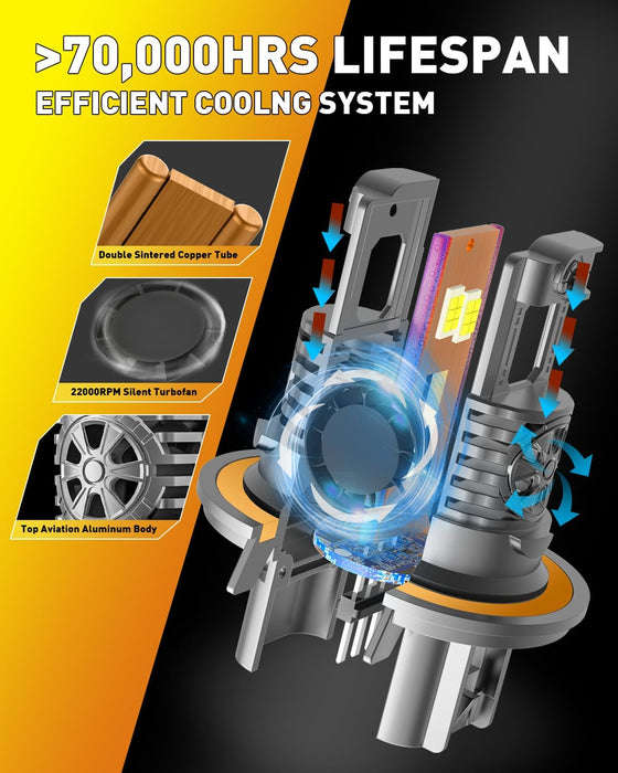 Latest H13/9008 Light Bulbs Hi/Low Beam, 70000LM 1000% Super Brightness, 70000+ Hours Service Life, 6500K Cool White, 1:1 Halogen Size Replacement Fog Light Bulbs, Plug N Play, Pack of 2