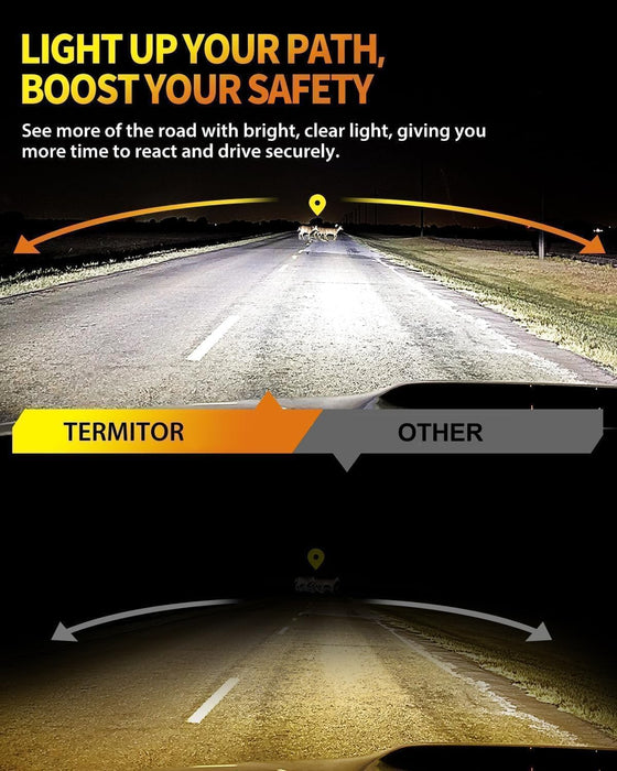 9005 9006 Light Bulbs Combo, 60,000LM 900% Super Brighter, 6500K Cool White, 1:1 Mini Halogen Size 9005 HB3 & 9006 HB4 Accessory Fog Light with Cooling Fan, Plug and Play, Pack of 4