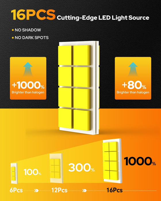 FAHREN 9006 HB4 Light Bulbs 60,000LM – Epic Visibility Powered by 2025 Pro Core (16 Chips Inside), 1000% Brighter, CANBUS Ready, 1:1 Plug & Play, Pack of 2