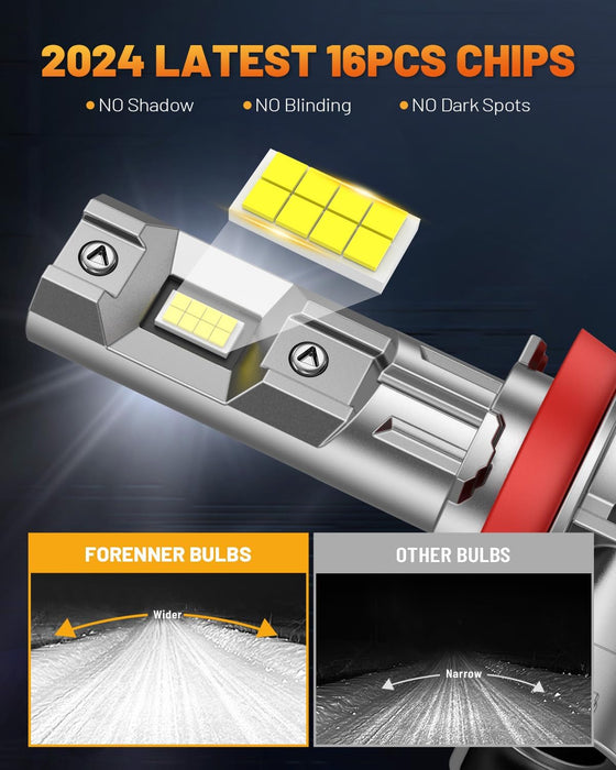 Fahren 9005 H11 Light Bulbs Combo 100000LM 1500% Brightest, 2025 Upgraded HB3 H9 H8 Combo Light, Real 1:1 Mini Size Plug N Play, 70,000 Hrs Long Lifespan, Pack of 4