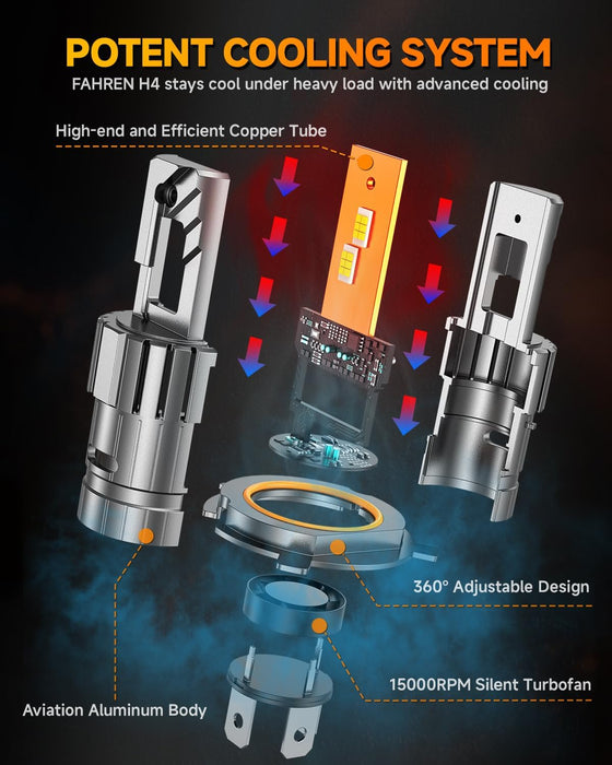FAHREN H4/9003/HB2 LED Bulbs, 𝟓𝟎𝟎𝟎𝟎𝐋𝐌 𝟗𝟎𝟎％ [Modern & Brightest] Ultra-Bright Bulbs 𝟑𝟔𝟎° Adjustable Quick Install, 1:1 Mini Size No Adapter Required H4 Light Kit bulb, Pack of 2