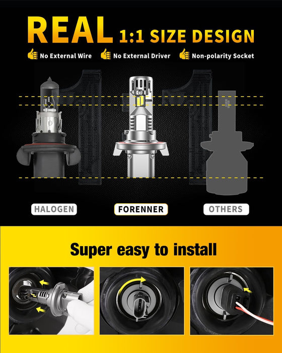 forenner Upgraded H13 led Bulb, 40000 Lumen 800% Brighter 9008 Bulbs,Real 1:1 Size,6500K Cool White fog Light bulbs,IP68 Waterproof, Plug and Play, Pack of 2