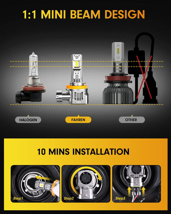 FAHREN 9005/HB3 H11/H8/H9 Led Bulbs Combo – 120000LM 1200% Super Brighter, 2025 Updated Fog Light Bulbs, 1:1 Mini Size, 6500K Cool White, Quick Install, True Plug & Play, Pack of 4
