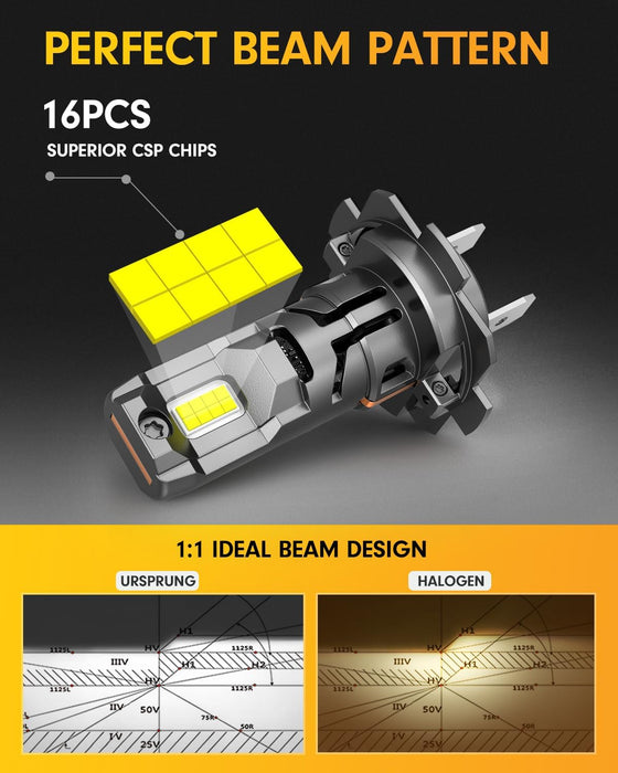 FAHREN 𝐁𝐫𝐢𝐠𝐡𝐭𝐞𝐬𝐭-𝐆𝐞𝐧 H7 LED Bulbs, 𝟔𝟎,𝟎𝟎𝟎𝐋𝐌 𝟏𝟐𝟎𝟎% Brighter, 6500K Cool White, Truly Plug and Play H7 Light Bulbs, CAN-Bus Ready, No extra Adapter Required, Pack of 2