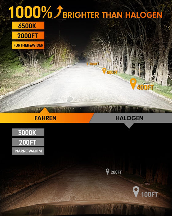 FAHREN 2026 H11/H9/H8 LED Bulbs | 45000LM 1000% Brighter 6500K(2-Pack)