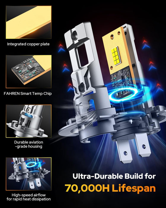 FAHREN H7 fog light bulbs, 60000LM 12X -Upgraded Brightness, 70,000 Hours Lifespan, Real 1:1 Halogen Mini Size, 6500K Cool White, 1:1 Mini Size, Plug and Play, Pack of 4 (2025 Updated)