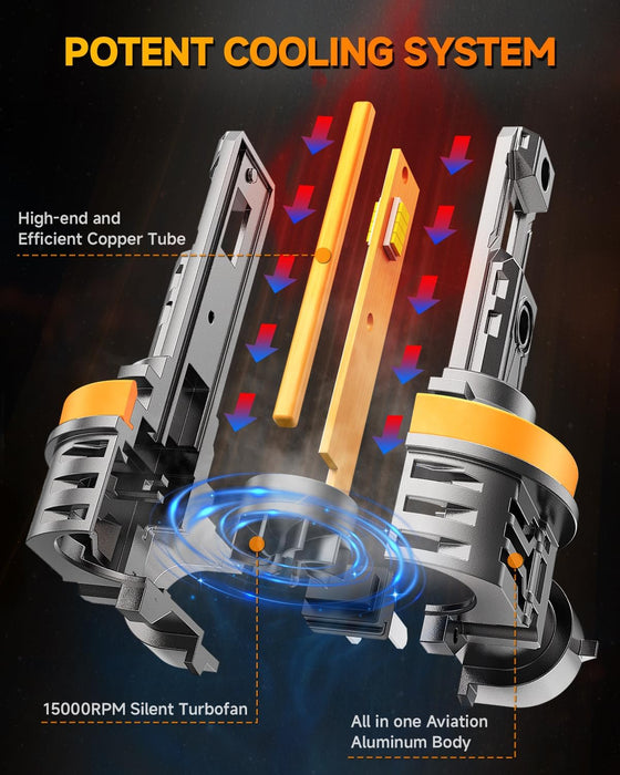 FAHREN H11 9005 Light bulbs combo, [Upgraded&Brightest] 60000LM 900% Super Bright H9 H8 HB3 off-Road Use or Fog light Bulbs, 6500k White Non-Polarity Plug and Play, Pack of 4