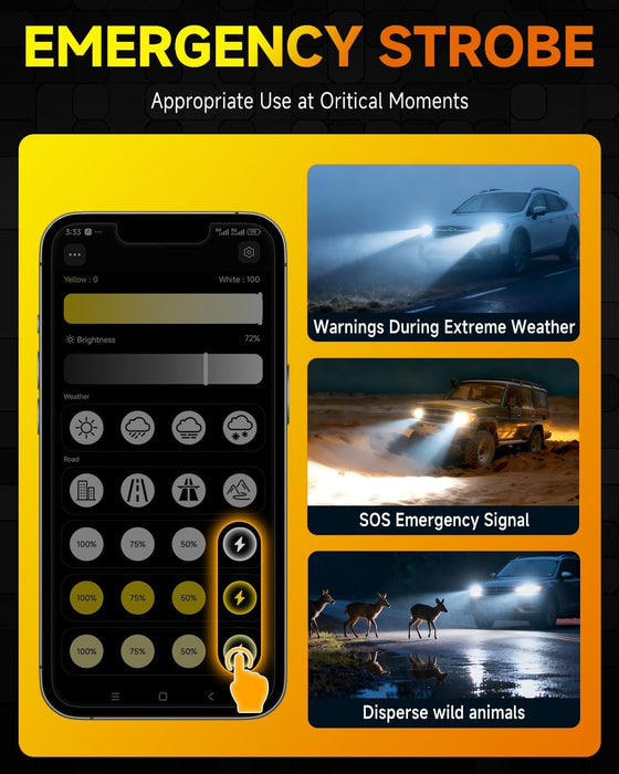 Latest 9005/HB3 Smart Light Bulbs, Up 15X 0-90,000LM Variable Brightness, 3000K to 6500K Variable Color, App Control One-touch Driving Mode Switching, 360° Adjustable Quick Install, Pack of 2