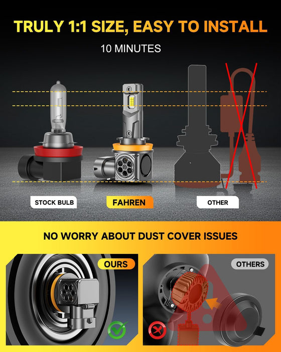 FAHREN H11 9005 𝗟𝗘𝗗 Bulbs Combo, [𝗕𝗿𝗶𝗴𝗵𝘁𝗲𝘀𝘁 & 𝟱𝘁𝗵-𝗚𝗲𝗻] 140,000LM 14X Ultra Brighter,True Plug-N-Play H9 H8 HB3 Fog Light Bulbs, 1:1 Same Size, Canbus Ready, No Polarity, Pack of 4