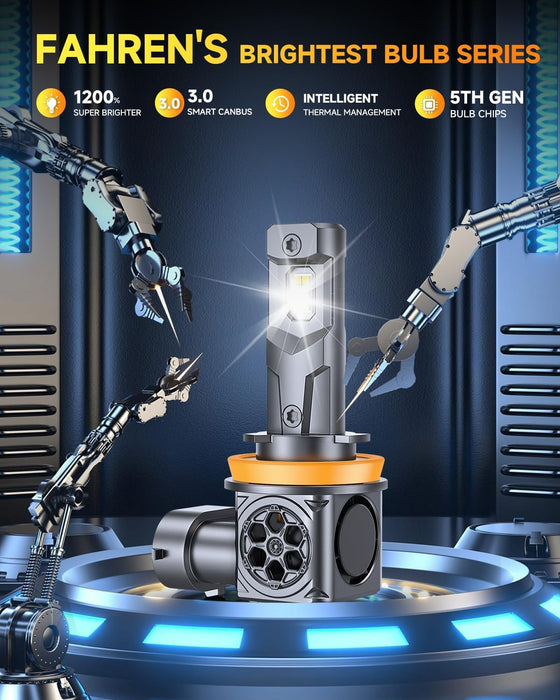 H11/H9/H8 LED Bulbs, [ 𝟓𝐭𝐡-𝐆𝐞𝐧 & 𝐁𝐫𝐢𝐠𝐡𝐭𝐞𝐬𝐭 ] 𝟕𝟎,𝟎𝟎𝟎𝐋𝐌 𝟏𝟐𝟎𝟎% Brighter, Real 1:1 Mini Size Design, 6500K Cool White H11 Fog Bulbs, Plug and Play, CANbus Ready, Pack of 2
