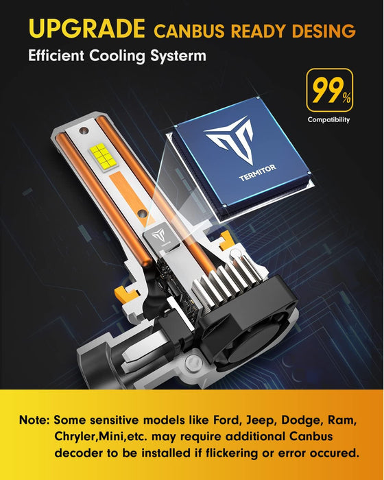 FAHREN H11 Fog Bulbs, 𝟭𝟬𝟬𝟬𝟬𝟬𝗟𝗠 𝟭𝟱𝗫 Upgraded H11/H8/H9 Bright Lighting Bulb, Brighter 24 CSP Chips, Boost Epic Night Visibility, 6500K Cool White IP68 Waterproof, Pack of 2