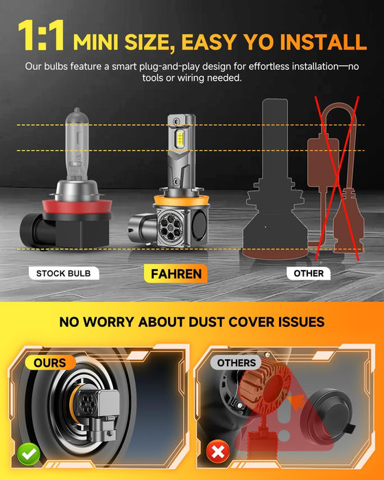 FAHREN 𝟓𝐭𝐡-𝐠𝐞𝐧 H11 9005 LED Bulbs Combo,𝟖𝟎,𝟎𝟎𝟎𝐋𝐌 𝟏𝟐𝐗 Ultra Bright,𝟏:𝟏 Mini Size, 6500K White H9 H8 HB3 Fog Bulbs, 70,000Hrs Longer Lifespan with Cooling Fan, Plug and Play, Pack of 4
