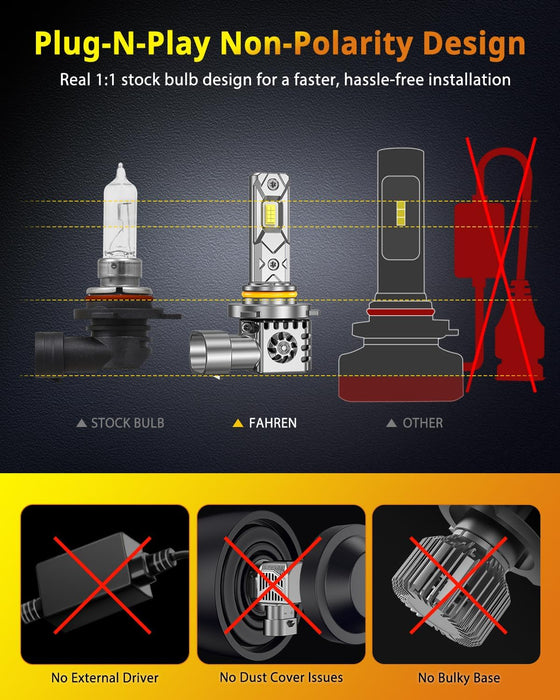 FAHREN Upgraded 9005 Light Bulbs, 55000LM 1000% Super Brighter 1:1 True Mini Size HB3 Bulb, 6500K White, Plug and Play, IP68 Waterproof, Pack of 2