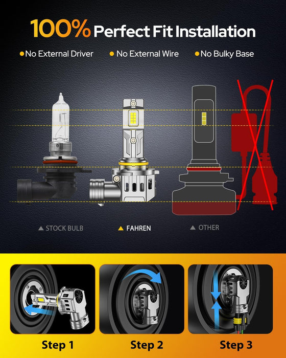 FAHREN 9005 Fog Light Bulb, 2025 Elite Core 16 Chips 60,000LM 𝟏𝟐𝐗 Brightest, 1:1 Halogen Size,Pack of 2