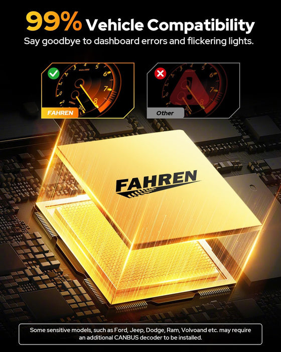 FAHREN 9006 HB4 Light Bulbs 60,000LM – Epic Visibility Powered by 2025 Pro Core (16 Chips Inside), 1000% Brighter, CANBUS Ready, 1:1 Plug & Play, Pack of 2