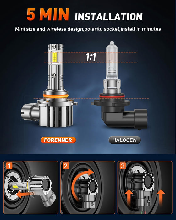 forenner 9006/HB4 LED Headlight Bulbs, Ultra Brightness, 6500K Cool White, Quick Installation, 1:1 Halogen Size, HB4 Fog Light Bulbs, Plug and Play, Pack of 2