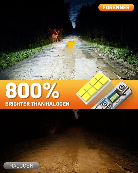 forenner Fahren H11 9005 light fog bulbs combo, 66000LM h8 h9 hb3 light bulbs,plug and play,pack of 4