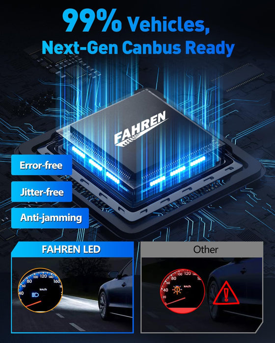 FAHREN 2026 9005/HB3 LED Bulbs | 70,000LM 15X Brighter 6500K