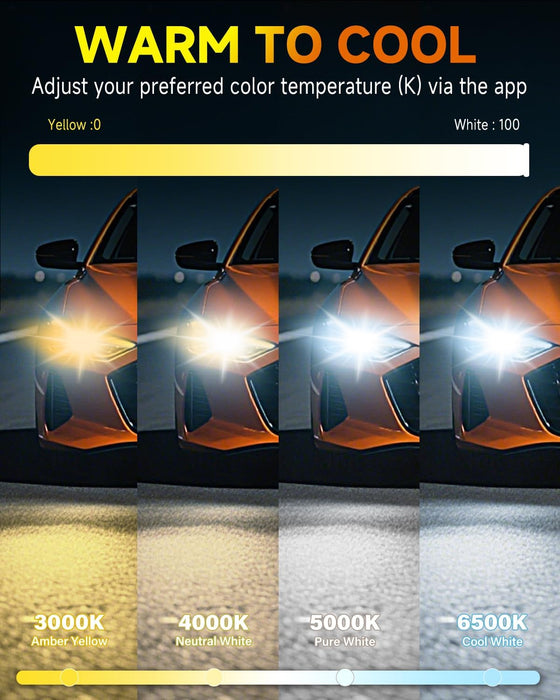 Smart H7 Light Bulb, 0-75000LM 1500% Super Brighter, App-Controlled Dimming & Color Temperature, 3000K Yellow to 6500K Cool White for Bluetooth H7 Fog Light, Plug and Play, Pack of 2