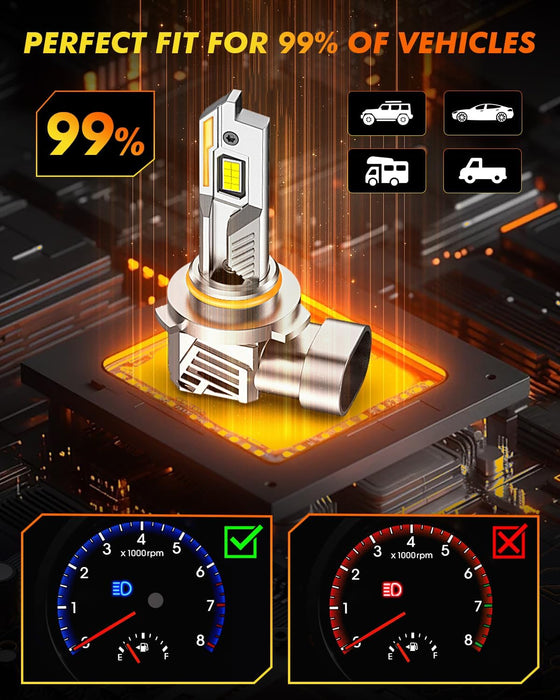 9012/HIR2 Light Bulbs, 𝟔𝟎,𝟎𝟎𝟎𝐋𝐌 𝟏𝟎𝐗 Ultra-Bright 6500K, 𝟑𝟔𝟎° Adjustable Quick Install, 𝐑𝐞𝐚𝐥 𝟏:𝟏 Size Direct Replacement 9012 Fog Light Bulb, IP68, Plug N Play, Pack of 2