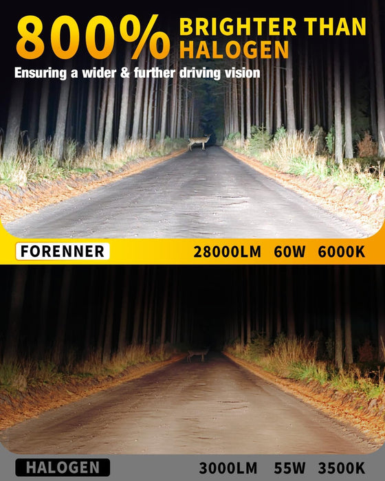 forenner Upgraded H13 led Bulb, 40000 Lumen 800% Brighter 9008 Bulbs,Real 1:1 Size,6500K Cool White fog Light bulbs,IP68 Waterproof, Plug and Play, Pack of 2