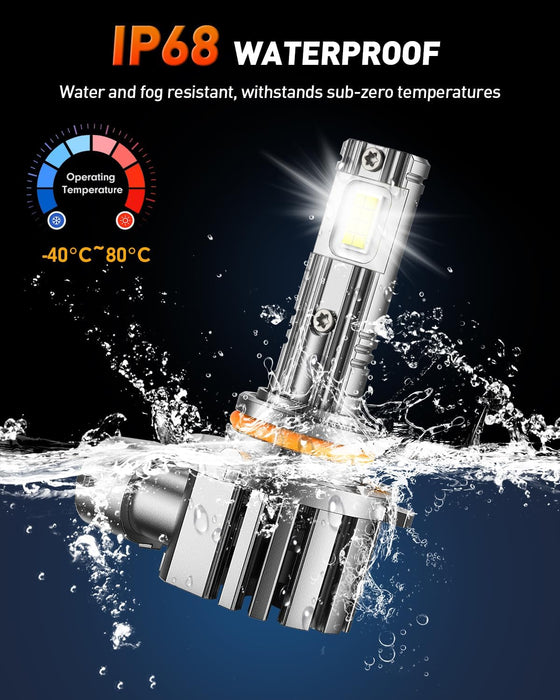 forenner 9006/HB4 LED Headlight Bulbs, Ultra Brightness, 6500K Cool White, Quick Installation, 1:1 Halogen Size, HB4 Fog Light Bulbs, Plug and Play, Pack of 2