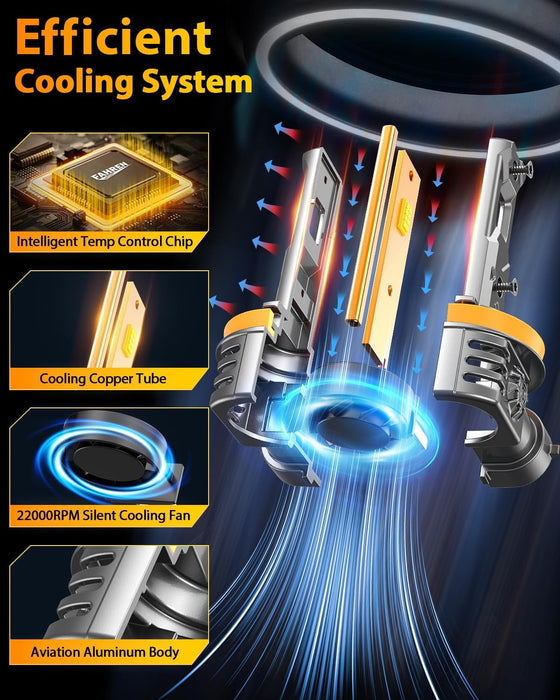 FAHREN 2026 H11/H9/H8 LED Bulbs | 45000LM 1000% Brighter 6500K(2-Pack)