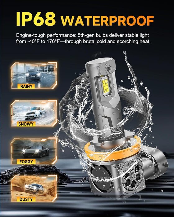 H11/H9/H8 LED Bulbs, [ 𝟓𝐭𝐡-𝐆𝐞𝐧 & 𝐁𝐫𝐢𝐠𝐡𝐭𝐞𝐬𝐭 ] 𝟕𝟎,𝟎𝟎𝟎𝐋𝐌 𝟏𝟐𝟎𝟎% Brighter, Real 1:1 Mini Size Design, 6500K Cool White H11 Fog Bulbs, Plug and Play, CANbus Ready, Pack of 2