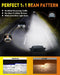 Termitor 2026 Upgraded H1 Bulbs, 1000% Brightness 6500K Cool White, 1:1 Mini Size, IP68 Waterproof Flicker-Free Automotive H1 H1LL Fog Light Bulbs, Plug and Play No Adapter Needed, Pack of 2