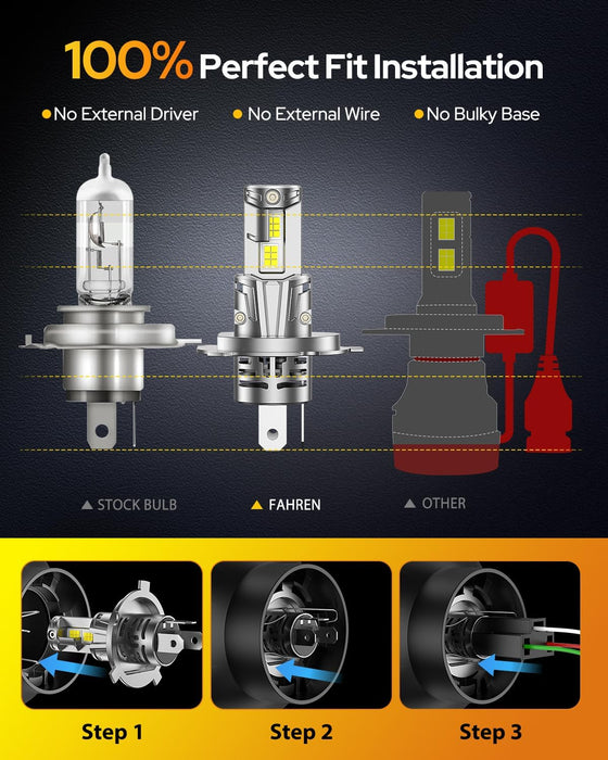 FAHREN H4/9003 Bulbs 50000LM 1200% Brightness, Super & Brightest, 6500 Cool White H4 fog light, Mini Size No Adapter Needed, Pack of 2 IP68 Waterproof, Plug and Play,