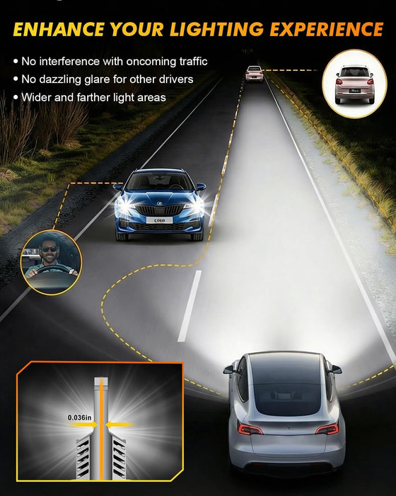 Termitor 2026 Upgraded 9007/HB5 Light Bulbs, 50,000LM 12X Ultra Bright, 6500K Cool White, 1:1 Mini Size with Cooling Fan, 90000+ Hours Lifespan 9007 Off-Road Fog Light, Plug and Play, Pack of 2