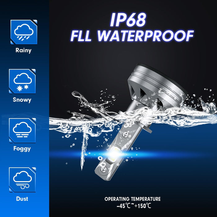 FAHREN H1 LED Bulbs, 24,000LM, 6500K Cool White, Headlight Conversion Kit