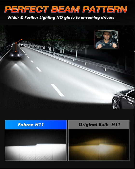 FAHREN H11/H8/H9 LED Bulbs| 800% Brightness 6500K