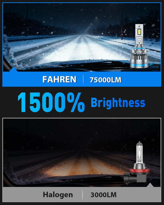 FAHREN 2026 9005/HB3 LED Bulbs | 70,000LM 15X Brighter 6500K