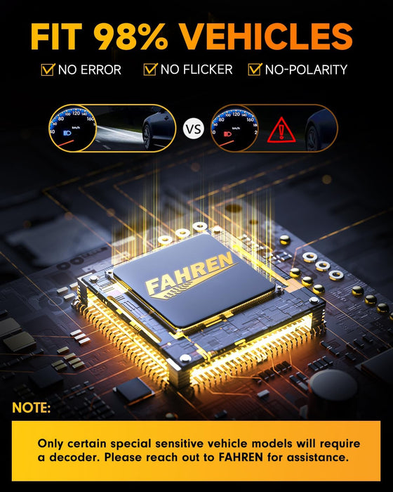 FAHREN Upgraded H13/9008 Bulb, [Modern & Brightest] 40000LM 6500K Ultra-Bright Bulb 1:1 Mini Size No Adapter Required 9008 Fog Light bulb, Quick Install Light Kit H13 bulbs,Pack of 2