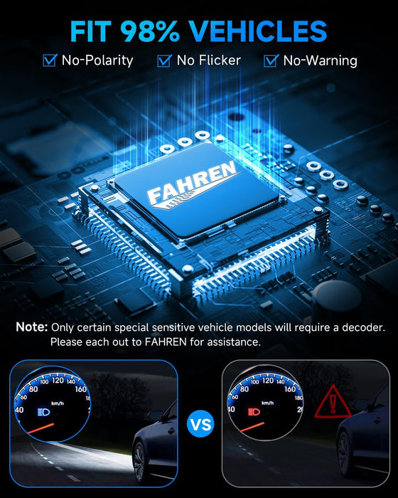 FAHREN Upgraded 9005 LED Bulbs, 6500K Super Bright, 1:1 Design IP68 Waterproof, HB3 Fog Light Bulb for ATV/UTV, No Adapter Required Plug and Play, Pack of 2